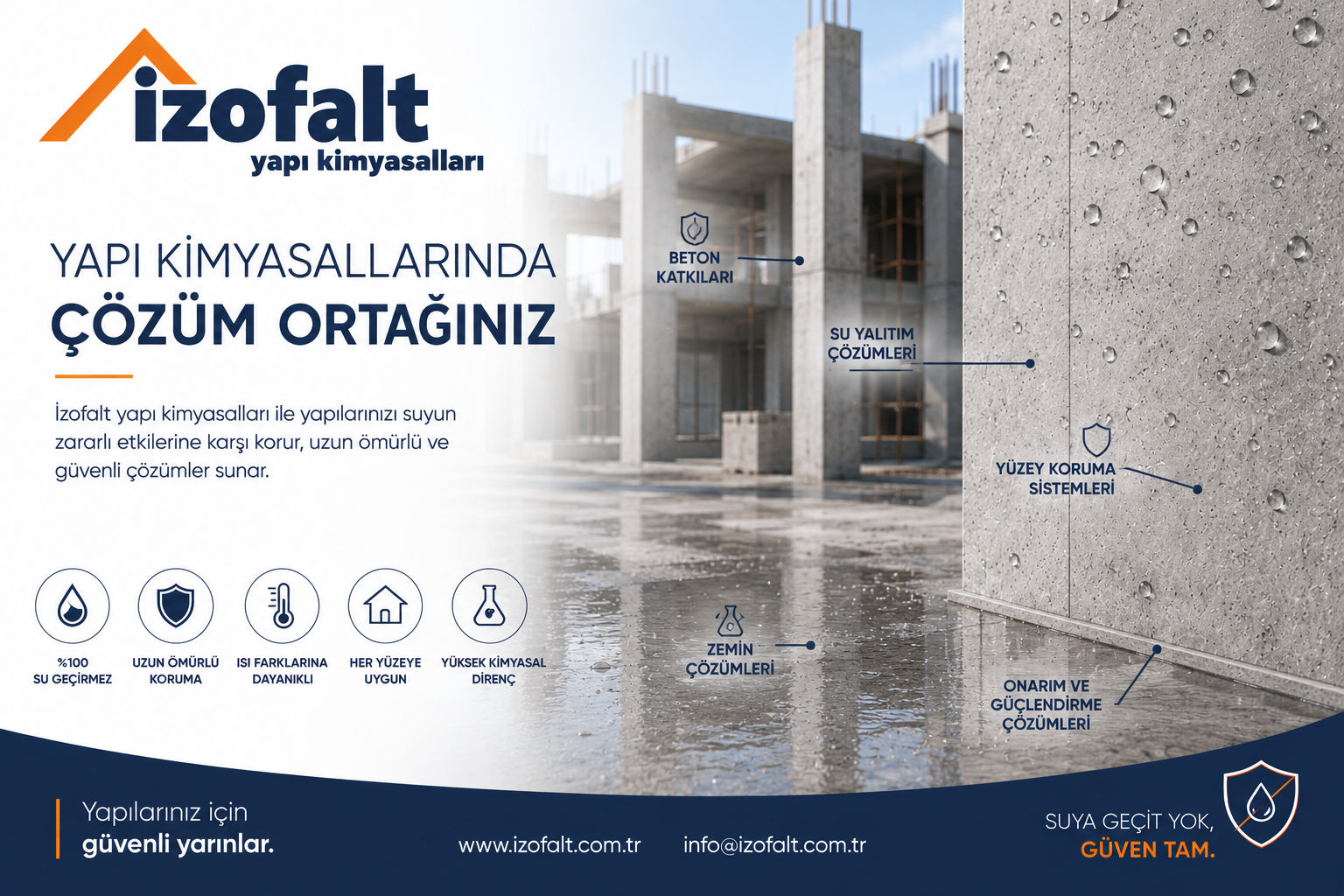 Yapı Kimyasalları