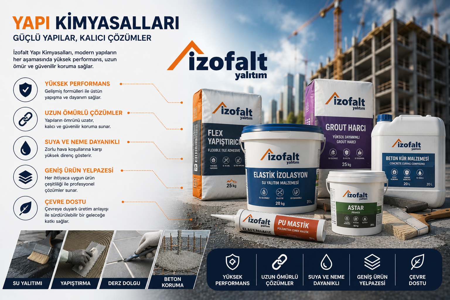 Yapı Kimyasalları