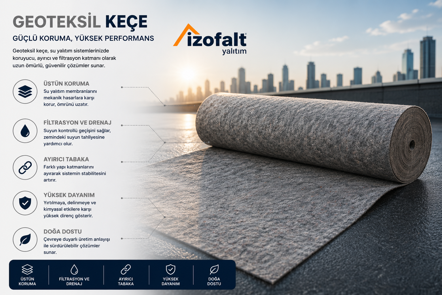 Geo Teksil Keçe